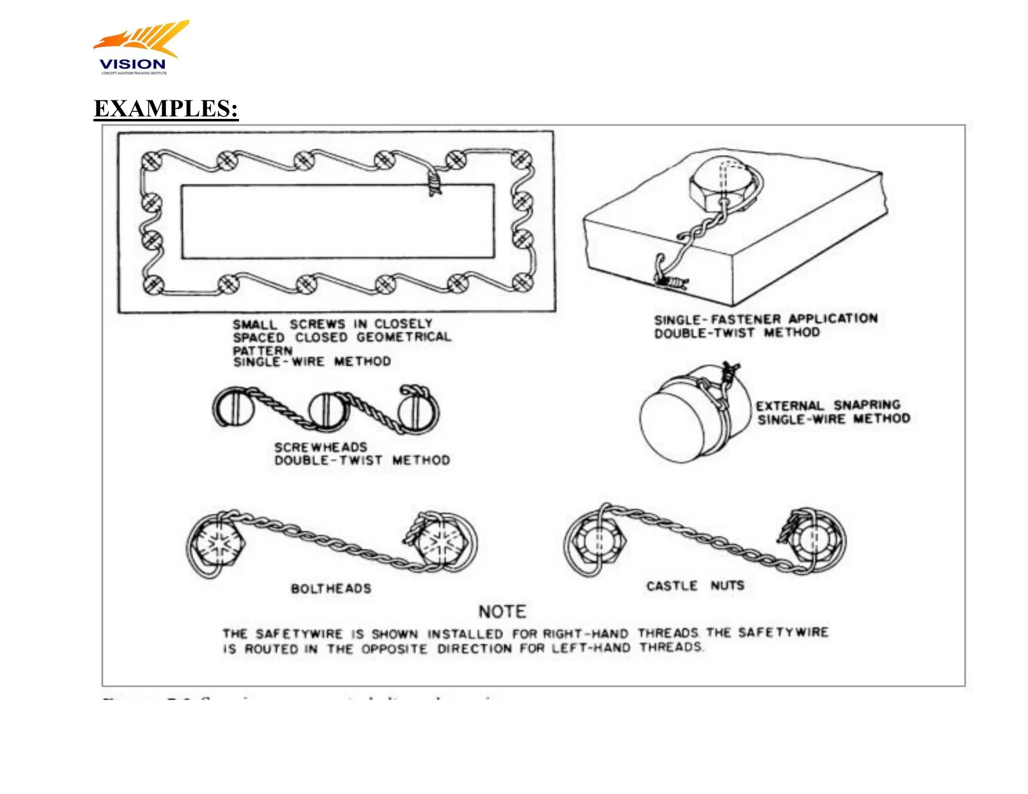 LOCKING WIRE MANUAL..................pdf