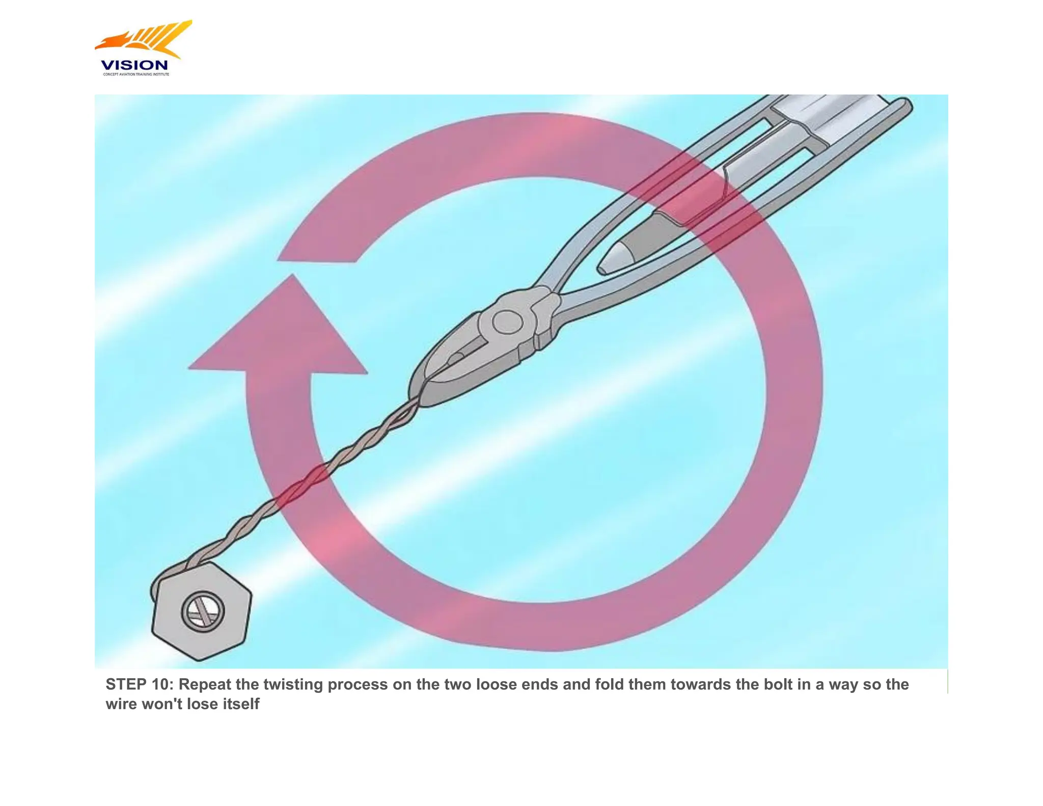 LOCKING WIRE MANUAL..................pdf