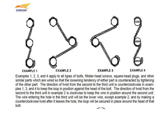 LOCKING WIRE MANUAL..................pdf