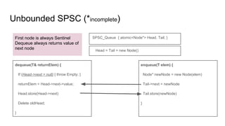 Unbounded SPSC (*incomplete)
SPSC_Queue { atomic<Node*> Head, Tail; }
enqueue(T elem) {
Node* newNode = new Node(elem)
Tail->next = newNode
Tail.store(newNode)
}
dequeue(T& returnElem) {
If (Head->next = null) { throw Empty; }
returnElem = Head->next->value;
Head.store(Head->next)
Delete oldHead;
}
Head = Tail = new Node()
First node is always Sentinel
Dequeue always returns value of
next node
 