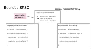 Bounded SPSC
ProducerConsumerQueue
● atomic<int> readIndex
● Item records[size]
● atomic<int> writeIndex
enqueue(Item newElem) {
Int freeSlot = writeIndex.load()
If freeSlot + 1 != readIndex.load() {
records[freeSlot] = newElem
writeIndex.store(freeSlot)
}
dequeue(Item& returnElem) {
Int curSlot = readindex.load()
If curSlot != writeIndex.load() {
returnElem = record[curSlot]
readIndex.store(curSlot + 1)
}
Based on Facebook folly library
Avoid cache
line sharing
 