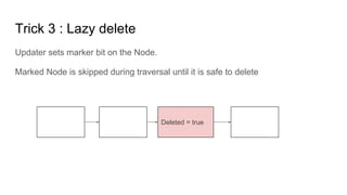 Trick 3 : Lazy delete
Updater sets marker bit on the Node.
Marked Node is skipped during traversal until it is safe to delete
Deleted = true
 