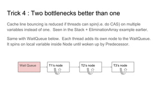 Trick 4 : Two bottlenecks better than one
Cache line bouncing is reduced if threads can spin(i.e. do CAS) on multiple
variables instead of one. Seen in the Stack + EliminationArray example earlier.
Same with WaitQueue below. Each thread adds its own node to the WaitQueue.
It spins on local variable inside Node until woken up by Predecessor.
Wait Queue T1’s node T2’s node T3’s node
 