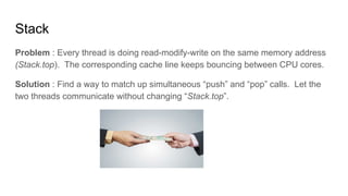 Stack
Problem : Every thread is doing read-modify-write on the same memory address
(Stack.top). The corresponding cache line keeps bouncing between CPU cores.
Solution : Find a way to match up simultaneous “push” and “pop” calls. Let the
two threads communicate without changing “Stack.top”.
 