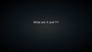 What are X and Y?
 