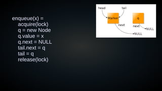enqueue(x) =
acquire(lock)
q = new Node
q.value = x
q.next = NULL
tail.next = q
tail = q
release(lock)
 