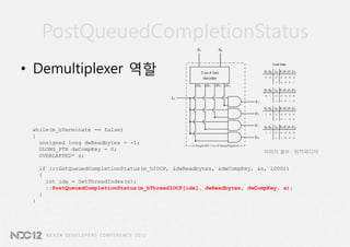 PostQueuedCompletionStatus
• Demultiplexer 역할



 while(m_bTerminate == false)
 {
   unsigned long dwReadbytes = -1;
   ULONG_PTR dwCompKey = 0;                                              이미지 출처 : 위키피디아
   OVERLAPPED* s;

     if (::GetQueuedCompletionStatus(m_hIOCP, &dwReadbytes, &dwCompKey, &s, 1000))
     {
       int idx = GetThreadIndex(s);
       ::PostQueuedCompletionStatus(m_hThreadIOCP[idx], dwReadbytes, dwCompKey, s);
     }
 }
 