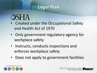Legal Risk


• Created under the Occupational Safety
  and Health Act of 1970
• Only government regulatory agency for
  workplace safety
• Instructs, conducts inspections and
  enforces workplace safety
• Does not apply to government facilities
     SM
 