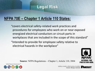 Legal Risk

NFPA 70E – Chapter 1 Article 110 States:
    “covers electrical safety-related work practices and
     procedures for employees who work on or near exposed
     energized electrical conductors or circuit parts in
     workplaces that are included in the scope of this standard”
    “Intended to provide for employee safety relative to
     electrical hazards in the workplace”



          Source: NFPA Regulations – Chapter 1, Article 110, 2004
          SM
 
