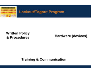 Lockout tagout | PPT