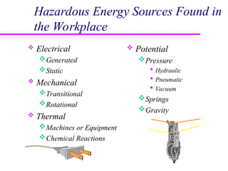 lockout-tagout-presentation for workplace | PPT