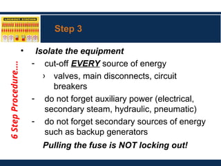 lockout-tagout(good good)presentation.ppt