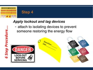 lockout-tagout(good good)presentation.ppt