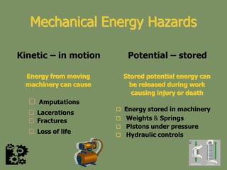 Lockout tagout safety awareness - online 2009 | PPT