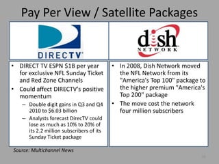 Pay Per View / Satellite Packages


• DIRECT TV ESPN $1B per year             • In 2008, Dish Network moved
  for exclusive NFL Sunday Ticket           the NFL Network from its
  and Red Zone Channels                     "America's Top 100" package to
• Could affect DIRECTV's positive           the higher premium "America's
  momentum                                  Top 200" package
   – Double digit gains in Q3 and Q4      • The move cost the network
     2010 to $6.03 billion                  four million subscribers
   – Analysts forecast DirecTV could
     lose as much as 10% to 20% of
     its 2.2 million subscribers of its
     Sunday Ticket package

Source: Multichannel News
                                                                        16
 