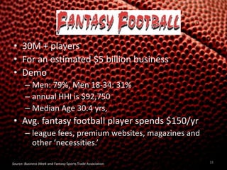 • 30M + players
• For an estimated $5 billion business
• Demo
        – Men: 79%, Men 18-34: 31%
        – annual HHI is $92,750
        – Median Age 30.4 yrs,
• Avg. fantasy football player spends $150/yr
        – league fees, premium websites, magazines and
          other ‘necessities.’
   Source: Fantasy Sports Trade Association

Source: Business Week and Fantasy Sports Trade Association   18
 