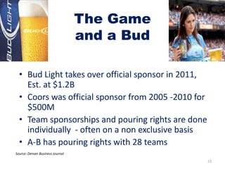 The Game
                                  and a Bud

  • Bud Light takes over official sponsor in 2011,
    Est. at $1.2B
  • Coors was official sponsor from 2005 -2010 for
    $500M
  • Team sponsorships and pouring rights are done
    individually - often on a non exclusive basis
  • A-B has pouring rights with 28 teams
Source: Denver Business Journal

                                                     23
 