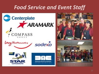 Food Service and Event Staff




                               27
 