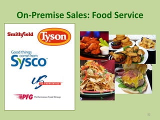 On-Premise Sales: Food Service




                                 32
 