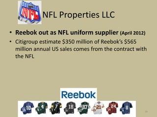 NFL Properties LLC
• Reebok out as NFL uniform supplier (April 2012)
• Citigroup estimate $350 million of Reebok’s $565
  million annual US sales comes from the contract with
  the NFL




                                                     39
 