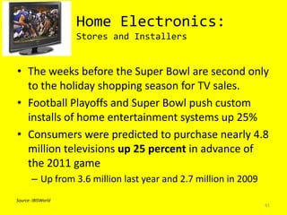 Home Electronics:
                    Stores and Installers


• The weeks before the Super Bowl are second only
  to the holiday shopping season for TV sales.
• Football Playoffs and Super Bowl push custom
  installs of home entertainment systems up 25%
• Consumers were predicted to purchase nearly 4.8
  million televisions up 25 percent in advance of
  the 2011 game
       – Up from 3.6 million last year and 2.7 million in 2009
Source: IBISWorld
                                                                 41
 