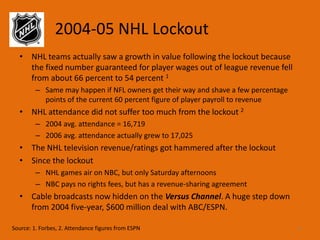 2004-05 NHL Lockout
  • NHL teams actually saw a growth in value following the lockout because
    the fixed number guaranteed for player wages out of league revenue fell
    from about 66 percent to 54 percent 1
         – Same may happen if NFL owners get their way and shave a few percentage
           points of the current 60 percent figure of player payroll to revenue
  • NHL attendance did not suffer too much from the lockout 2
         – 2004 avg. attendance = 16,719
         – 2006 avg. attendance actually grew to 17,025
  • The NHL television revenue/ratings got hammered after the lockout
  • Since the lockout
         – NHL games air on NBC, but only Saturday afternoons
         – NBC pays no rights fees, but has a revenue-sharing agreement
  • Cable broadcasts now hidden on the Versus Channel. A huge step down
    from 2004 five-year, $600 million deal with ABC/ESPN.

Source: 1. Forbes, 2. Attendance figures from ESPN                                  9
 