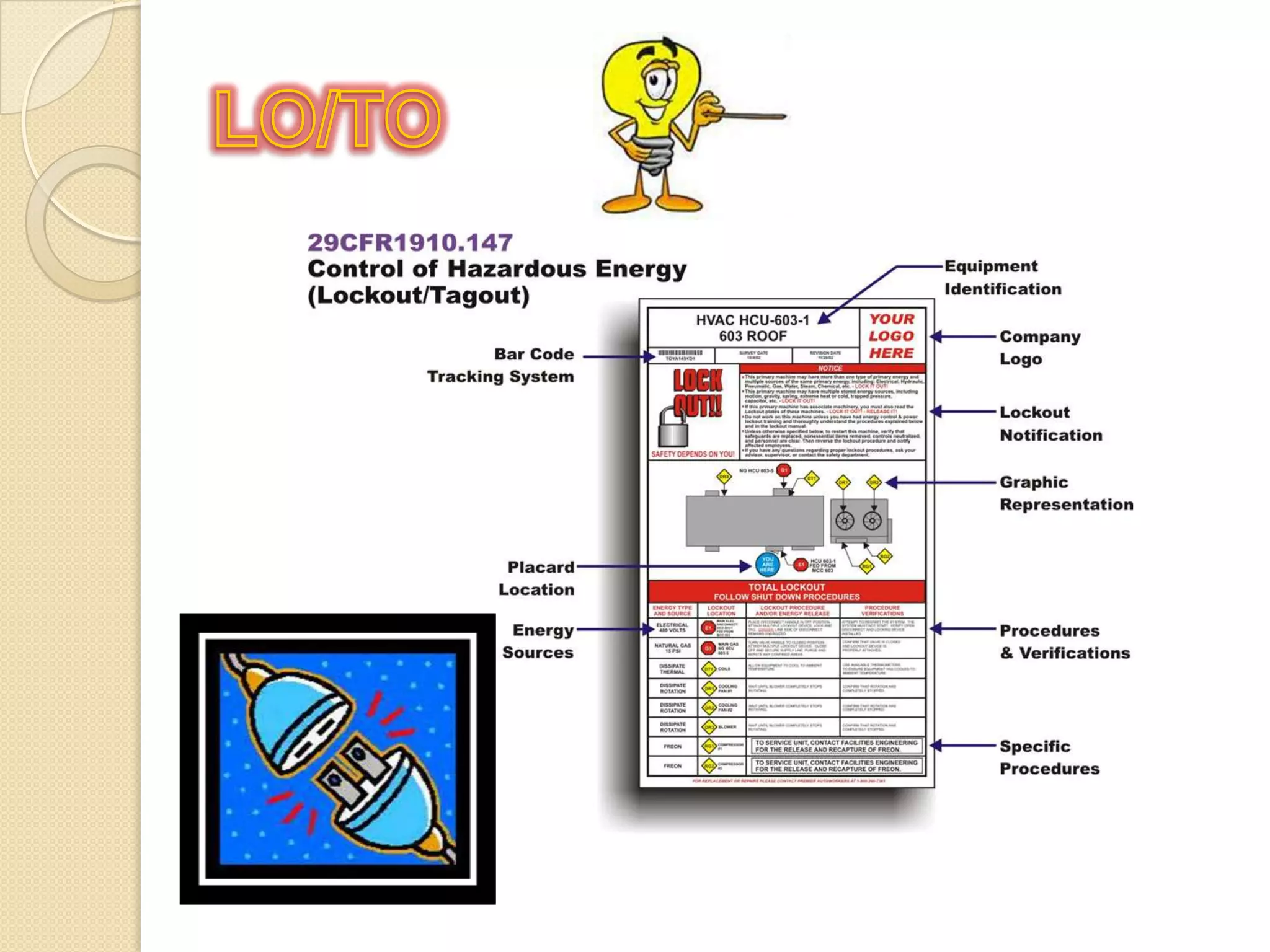 Lockout tagout