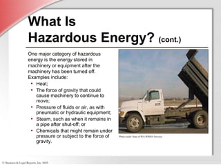 © Business & Legal Reports, Inc. 0605
Photo credit: State of WA-WISHA Services
What Is
Hazardous Energy? (cont.)
One major category of hazardous
energy is the energy stored in
machinery or equipment after the
machinery has been turned off.
Examples include:
• Heat;
• The force of gravity that could
cause machinery to continue to
move;
• Pressure of fluids or air, as with
pneumatic or hydraulic equipment;
• Steam, such as when it remains in
a pipe after shut-off; or
• Chemicals that might remain under
pressure or subject to the force of
gravity.
 