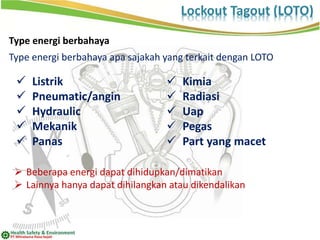 Lockout Tagout | PPTX