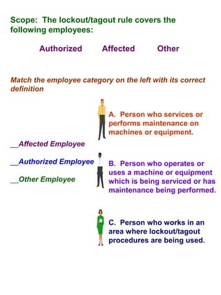 Lockout &tagout | PPSX