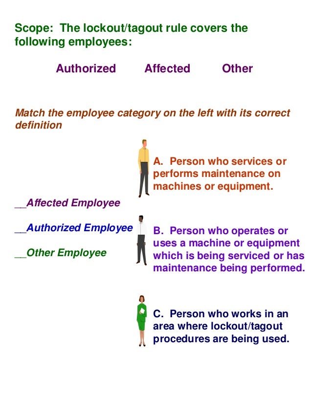 Lockout &tagout
