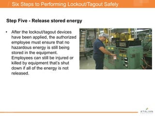 Lockout _ Tagout Electrical Safety.pdf lotos systems | PPT