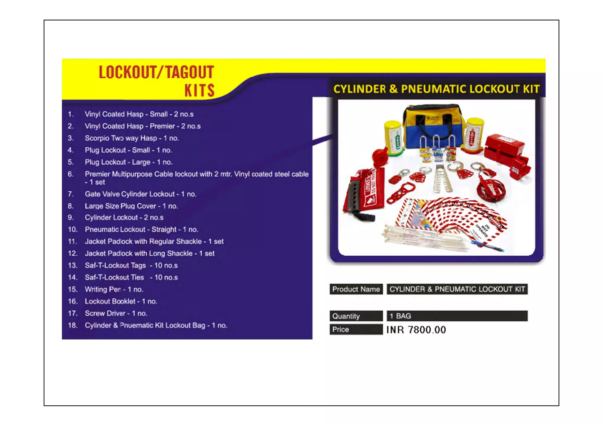 Lockout Tagout Kits - Indian - Project Sales Corp | PPT