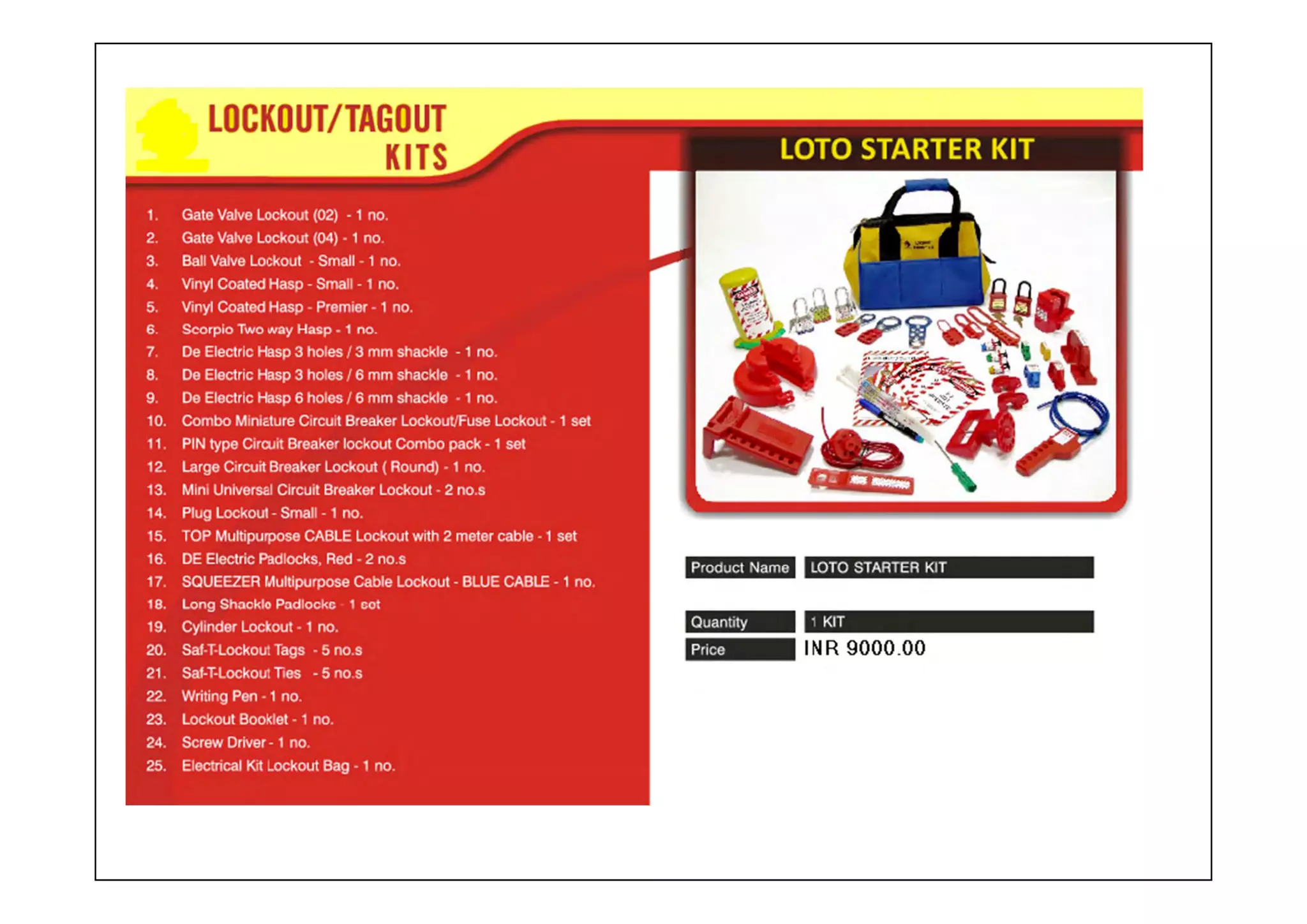 Lockout Tagout Kits - Indian - Project Sales Corp | PPT