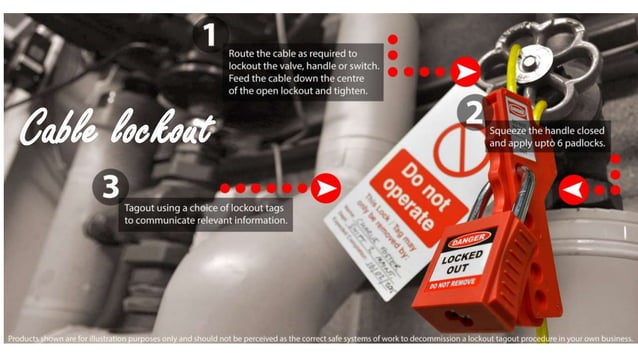 Spectrum Industrial: An introduction to Lockout Tagout | PPT