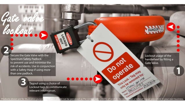 Spectrum Industrial: An introduction to Lockout Tagout | PPT
