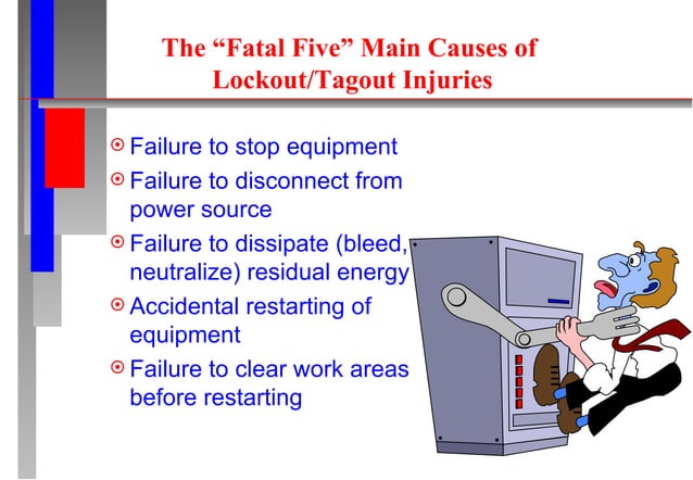 Lockout tagout standard | PPT