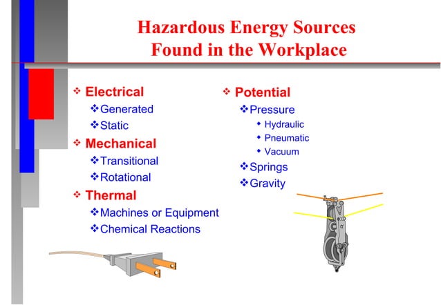 Lockout tagout standard | PPT