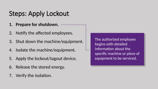 Lockout Tagout Training presentation - all you need to know | PPTX