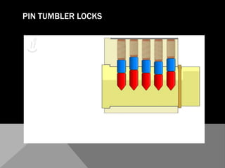 Pin Tumbler LocksSheer Line
