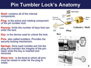 Pin Tumbler Lock’s Anatomy
3
Shell: contains all of the internal
components.
Plug: is the active and rotating component
of the pin tumbler lock.
Keyway: limits the number of keys that can
enter the lock.
Key: is the device used to unlock the lock.
Pins: also called tumblers. Provides the
security locking mechanism.
Springs: force each tumbler-set into the
plug and maintain the integrity of the pin-
stack while the key is inserted and
removed.
Shear line: is the level to which all pins
must be raised in order for the plug to
rotate.
 