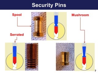 Security Pins
7
Spool Mushroom
Serrated
 