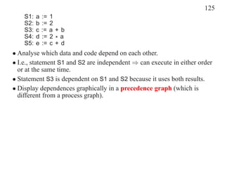 125
    S1:   a   :=   1
    S2:   b   :=   2
    S3:   c   :=   a+ b
    S4:   d   :=   2* a
    S5:   e   :=   c+ d
• Analyse which data and code depend on each other.
• I.e., statement S1 and S2 are independent ⇒ can execute in either order
  or at the same time.
• Statement S3 is dependent on S1 and S2 because it uses both results.
• Display dependences graphically in a precedence graph (which is
  different from a process graph).
 