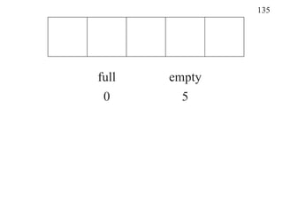135




full   empty
 0      5
 