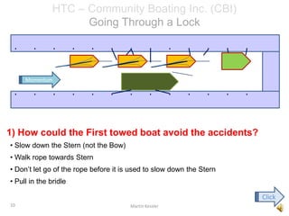  Use seat cushions and fenders instead