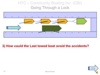  Never stand on lines or ropes