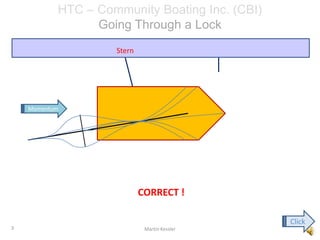  Especially important when going through a lock