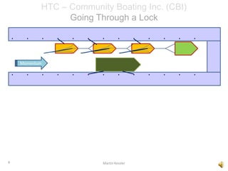 “One hand for the ship – one hand for yourself”