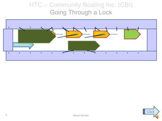 When you stand or move around on the boat grab hold of something and don’t let go unless you have grabbed something else on the boat Maintain three points of contact at all times