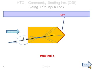  Either two feet and one hand – or two hands and one foot